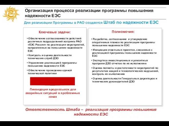 Организация процесса реализации программы повышения надежности ЕЭС Для реализации Программы в РАО