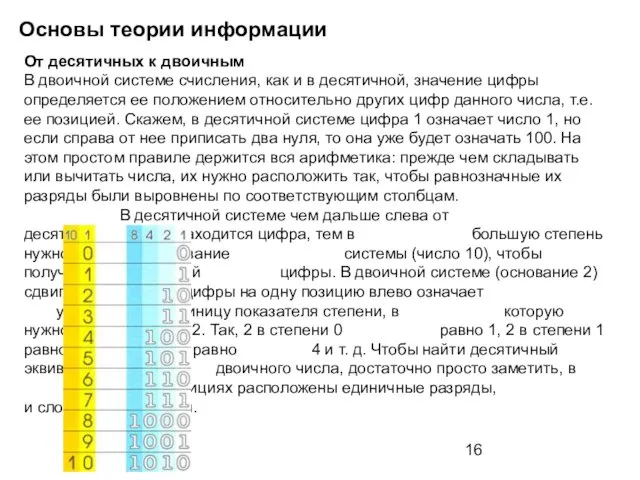 Основы теории информации От десятичных к двоичным В двоичной системе счисления, как