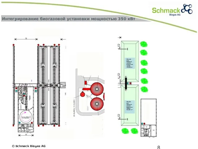 Интегрирование биогазовой установки мощностью 350 кВт Лагуна для жидкого навоза ёмкостью прибл.