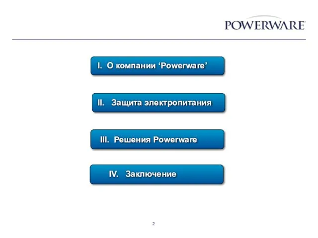 I. О компании ‘Powerware’ II. Защита электропитания III. Решения Powerware IV. Заключение