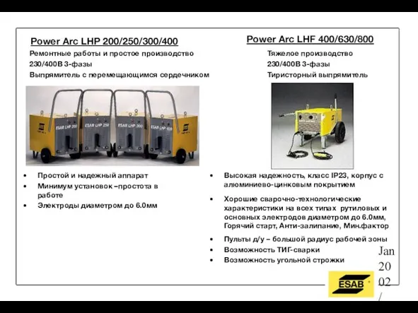 Jan 2002 / OW Power Arc LHP 200/250/300/400 Ремонтные работы и простое