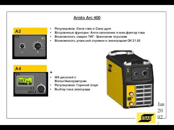 Jan 2002 / OW Aristo Arc 400 Регулировка: Сила тока и Сила