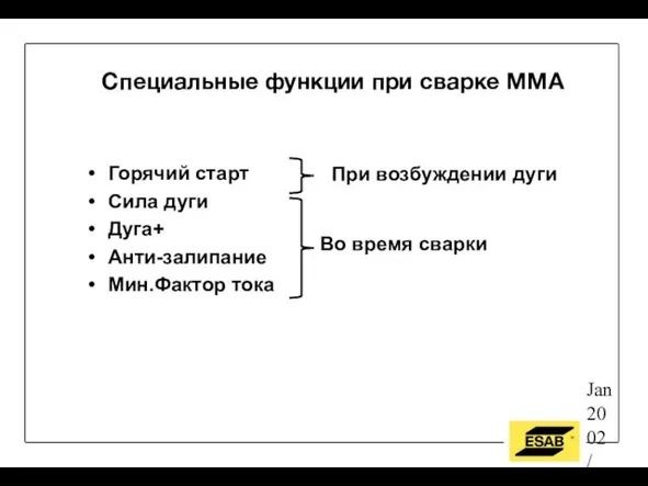 Jan 2002 / OW Специальные функции при сварке ММА Горячий старт Сила