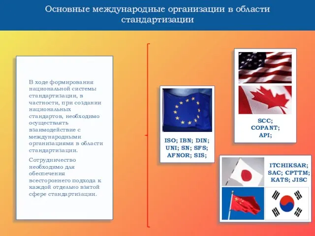 Основные международные организации в области стандартизации ISO; IBN; DIN; UNI; SN; SFS;