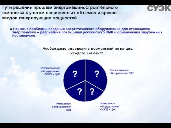 Отечественное оборудование ССКП и ЦКС Отечественное оборудование СКП Импортное оборудование СКП Импортное