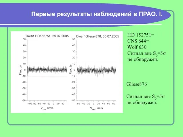 Первые результаты наблюдений в ПРАО. I. HD 152751= CNS 644= Wolf 630.