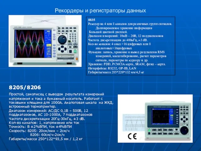 Рекордеры и регистраторы данных 8205/8206 Простой, самописец с выводом результата измерений напряжения