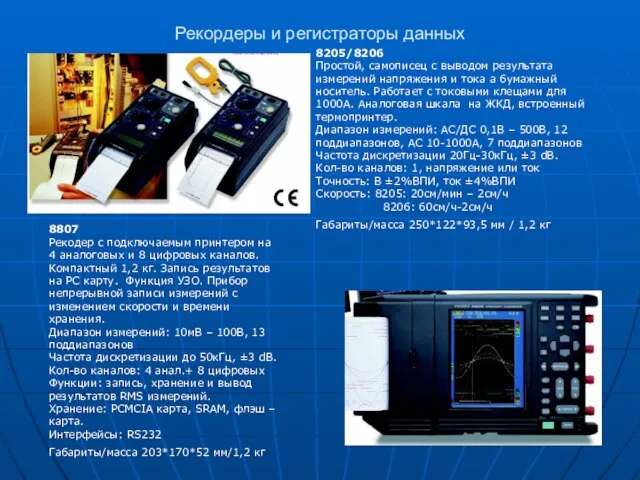 Рекордеры и регистраторы данных 8205/8206 Простой, самописец с выводом результата измерений напряжения