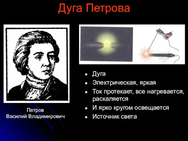 Дуга Петрова Петров Василий Владимирович Дуга Электрическая, яркая Ток протекает, все нагревается,