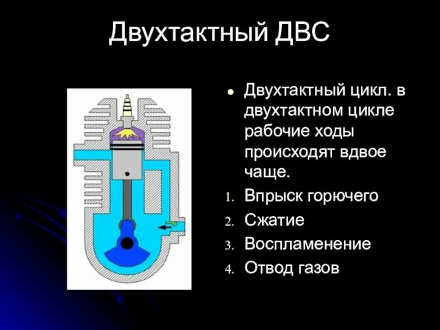 Двухтактный ДВС Двухтактный цикл. в двухтактном цикле рабочие ходы происходят вдвое чаще.