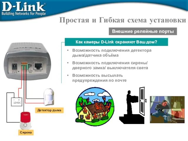 Внешние релейные порты Простая и Гибкая схема установки