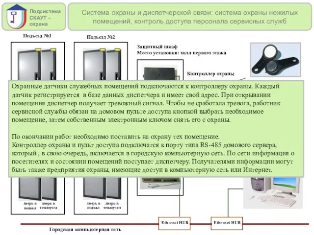 Система охраны и диспетчерской связи: система охраны нежилых помещений, контроль доступа персонала