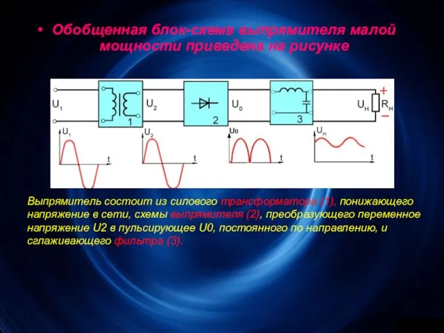 Обобщенная блок-схема выпрямителя малой мощности приведена на рисунке Выпрямитель состоит из силового