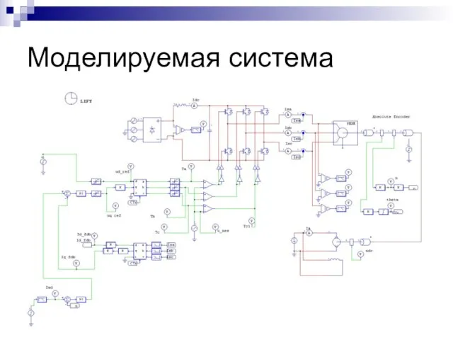 Моделируемая система