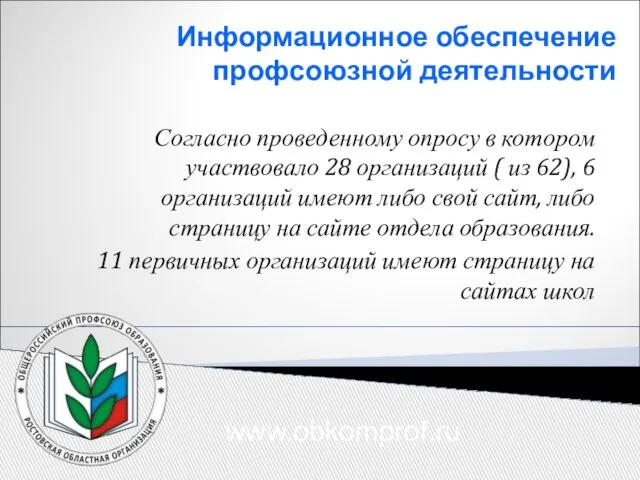 Информационное обеспечение профсоюзной деятельности Согласно проведенному опросу в котором участвовало 28 организаций