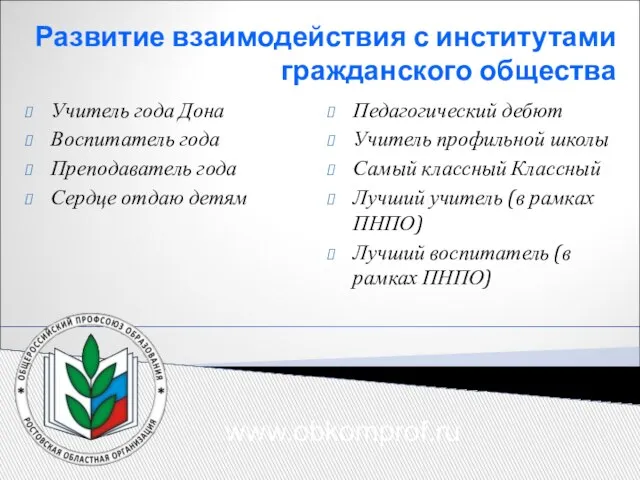 Развитие взаимодействия с институтами гражданского общества Учитель года Дона Воспитатель года Преподаватель