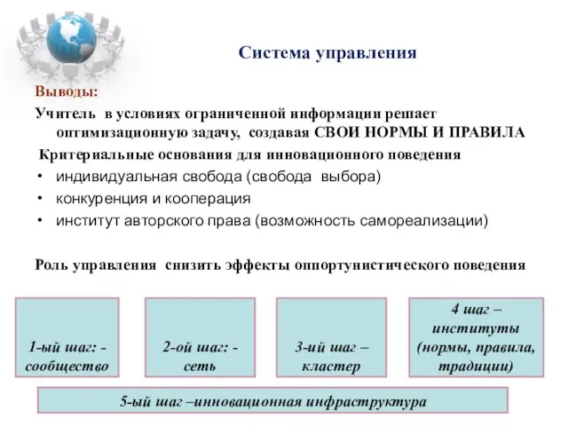 Выводы: Учитель в условиях ограниченной информации решает оптимизационную задачу, создавая СВОИ НОРМЫ