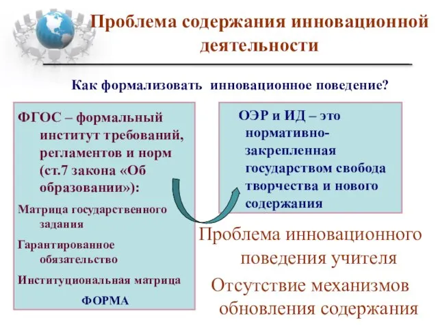 Проблема содержания инновационной деятельности Проблема инновационного поведения учителя Отсутствие механизмов обновления содержания