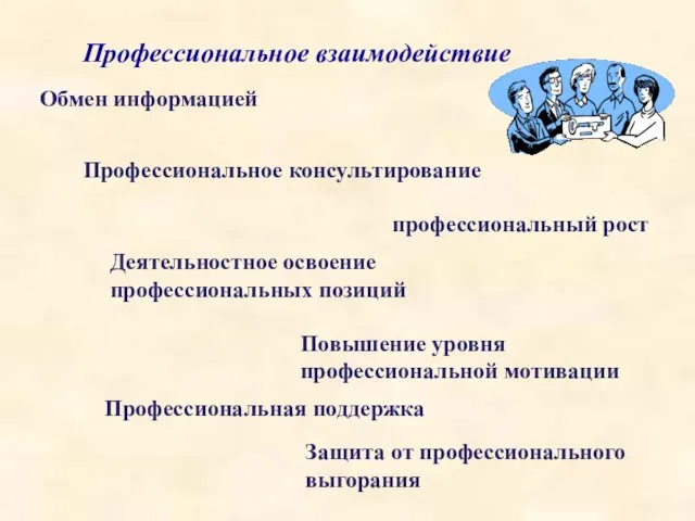 Профессиональное взаимодействие Обмен информацией Профессиональное консультирование Повышение уровня профессиональной мотивации профессиональный рост