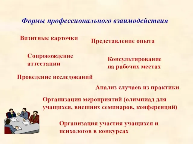 Проведение исследований Организация мероприятий (олимпиад для учащихся, внешних семинаров, конференций) Организация участия