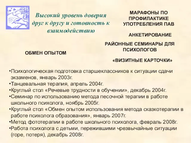 Высокий уровень доверия друг к другу и готовность к взаимодействию АНКЕТИРОВАНИЕ МАРАФОНЫ