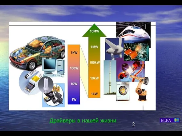 Драйверы в нашей жизни