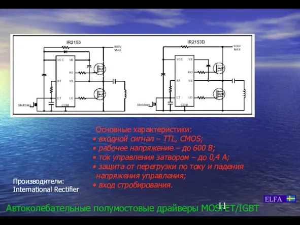 Автоколебательные полумостовые драйверы MOSFET/IGBT Основные характеристики: входной сигнал – TTL, CMOS; рабочее