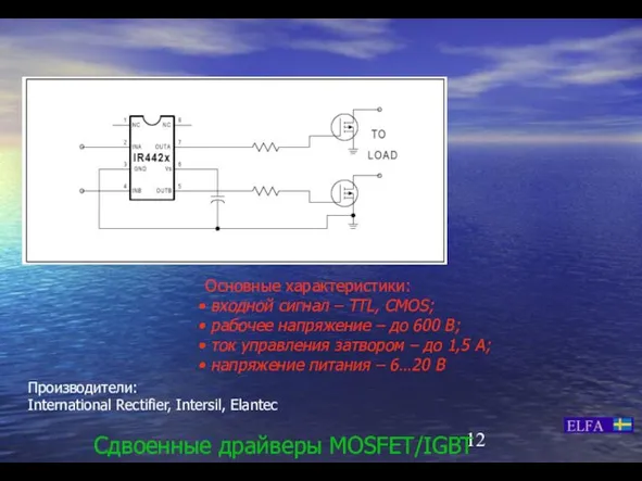 Сдвоенные драйверы MOSFET/IGBT Основные характеристики: входной сигнал – TTL, CMOS; рабочее напряжение