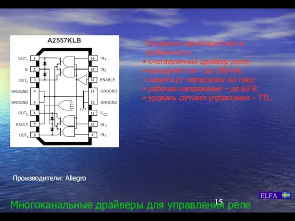 Многоканальные драйверы для управления реле Основные характеристики и особенности: счетверенный драйвер реле;