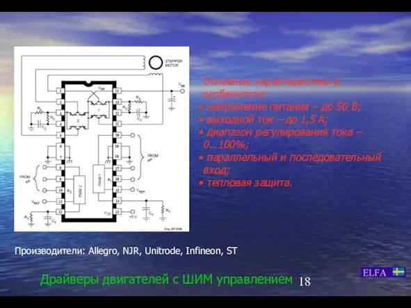 Драйверы двигателей с ШИМ управлением Основные характеристики и особенности: напряжение питания –