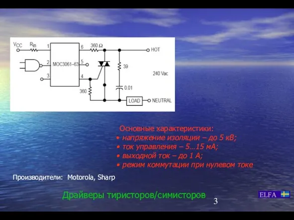 Драйверы тиристоров/симисторов Основные характеристики: напряжение изоляции – до 5 кВ; ток управления