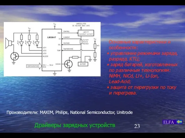 Драйверы зарядных устройств Основные характеристики и особенности: управление режимами заряда, разряда, КТЦ;