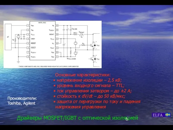 Драйверы MOSFET/IGBT с оптической изоляцией Основные характеристики: напряжение изоляции – 2,5 кВ;