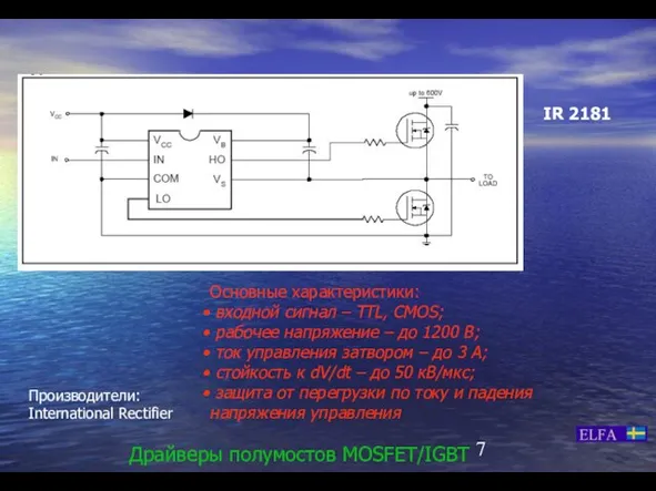 Драйверы полумостов MOSFET/IGBT Основные характеристики: входной сигнал – TTL, CMOS; рабочее напряжение