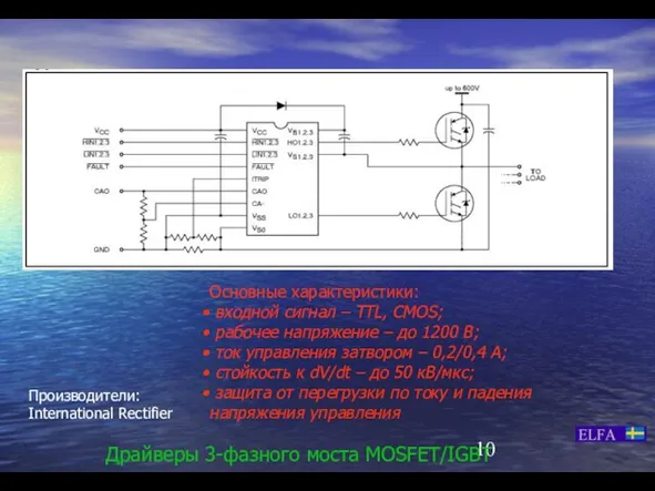 Драйверы 3-фазного моста MOSFET/IGBT Основные характеристики: входной сигнал – TTL, CMOS; рабочее