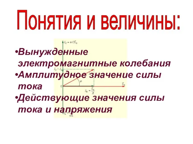 Понятия и величины: Вынужденные электромагнитные колебания Амплитудное значение силы тока Действующие значения силы тока и напряжения