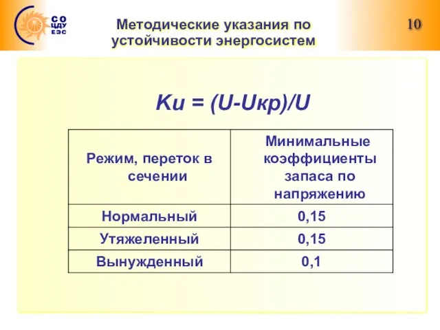 Методические указания по устойчивости энергосистем Ku = (U-Uкр)/U