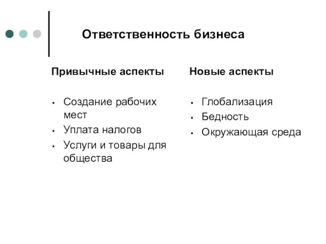 Ответственность бизнеса Привычные аспекты Создание рабочих мест Уплата налогов Услуги и товары