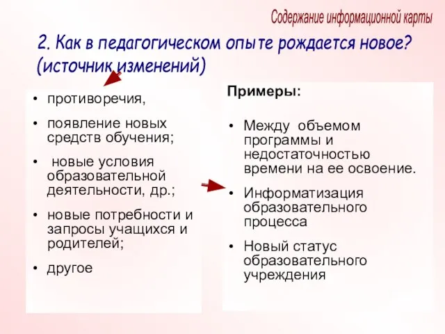 Содержание информационной карты 2. Как в педагогическом опыте рождается новое? (источник изменений)