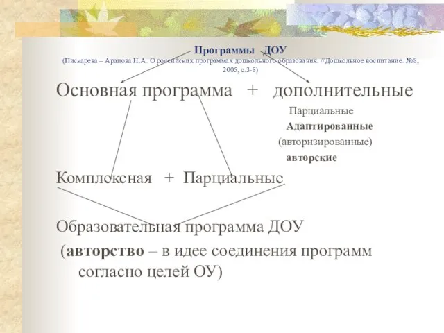 Программы ДОУ (Пискарева – Арапова Н.А. О российских программах дошкольного образования. //Дошкольное