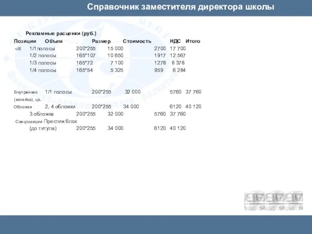 Справочник заместителя директора школы Рекламные расценки (руб.) Позиции Объем Размер Стоимость НДС