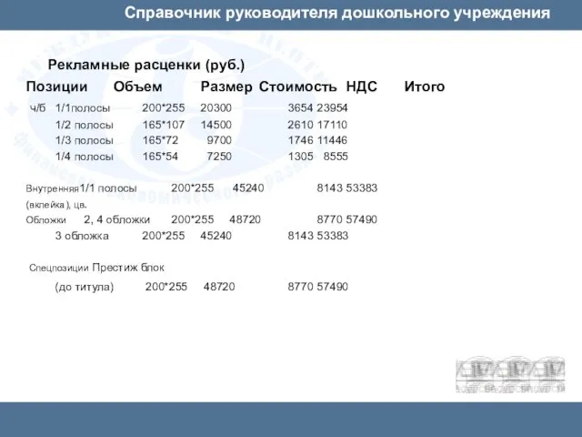 Справочник руководителя дошкольного учреждения Рекламные расценки (руб.) Позиции Объем Размер Стоимость НДС