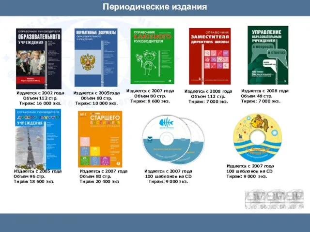 Периодические издания Издается с 2002 года Объем 112 стр. Тираж: 16 000