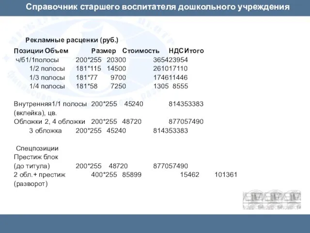 Справочник старшего воспитателя дошкольного учреждения Рекламные расценки (руб.) Позиции Объем Размер Стоимость