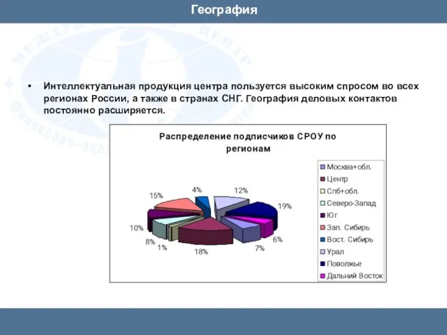 География Интеллектуальная продукция центра пользуется высоким спросом во всех регионах России, а