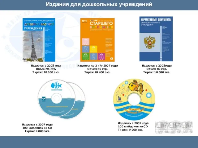 Издания для дошкольных учреждений Издается с 2005года Объем 80 стр. Тираж: 10