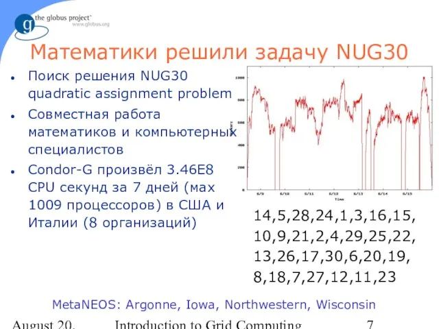 August 20, 2023 Introduction to Grid Computing Maтематики решили задачу NUG30 Поиск