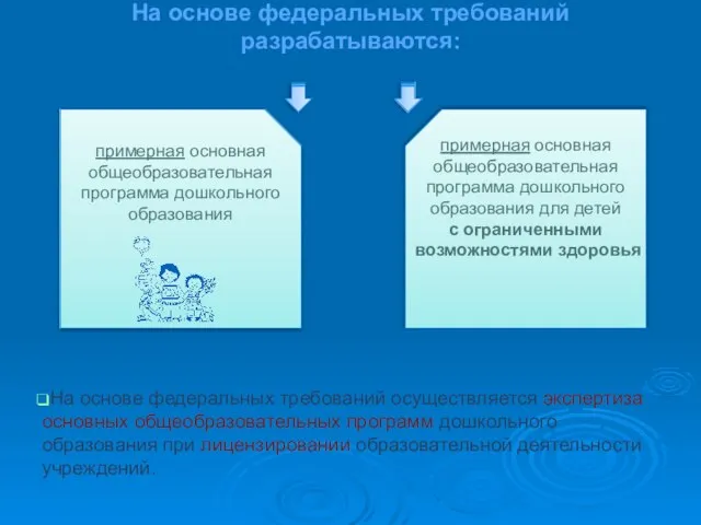 На основе федеральных требований разрабатываются: На основе федеральных требований осуществляется экспертиза основных