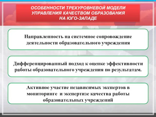 ОСОБЕННОСТИ ТРЕХУРОВНЕВОЙ МОДЕЛИ УПРАВЛЕНИЯ КАЧЕСТВОМ ОБРАЗОВАНИЯ НА ЮГО-ЗАПАДЕ Направленность на системное сопровождение