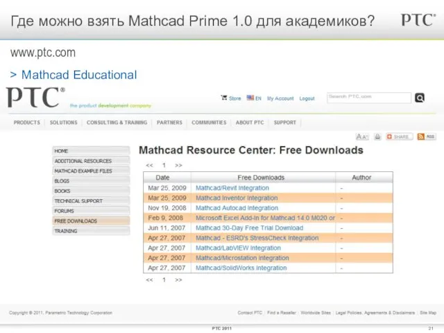 Mathcad Educational Student Edition – ни одной лицензии для дома не дается